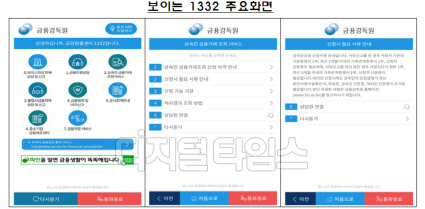 금융감독원 제공.